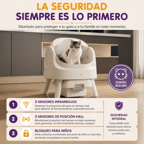 PetPivot Limpieza para gatos