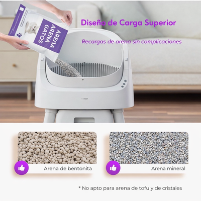 PetPivot Limpieza para gatos Lumara
